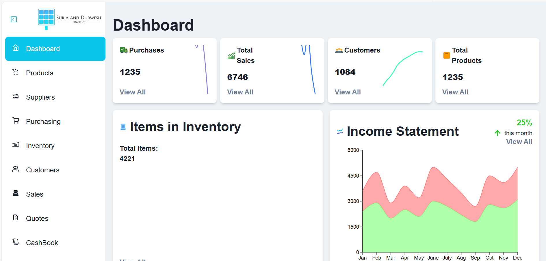 Inventory Management